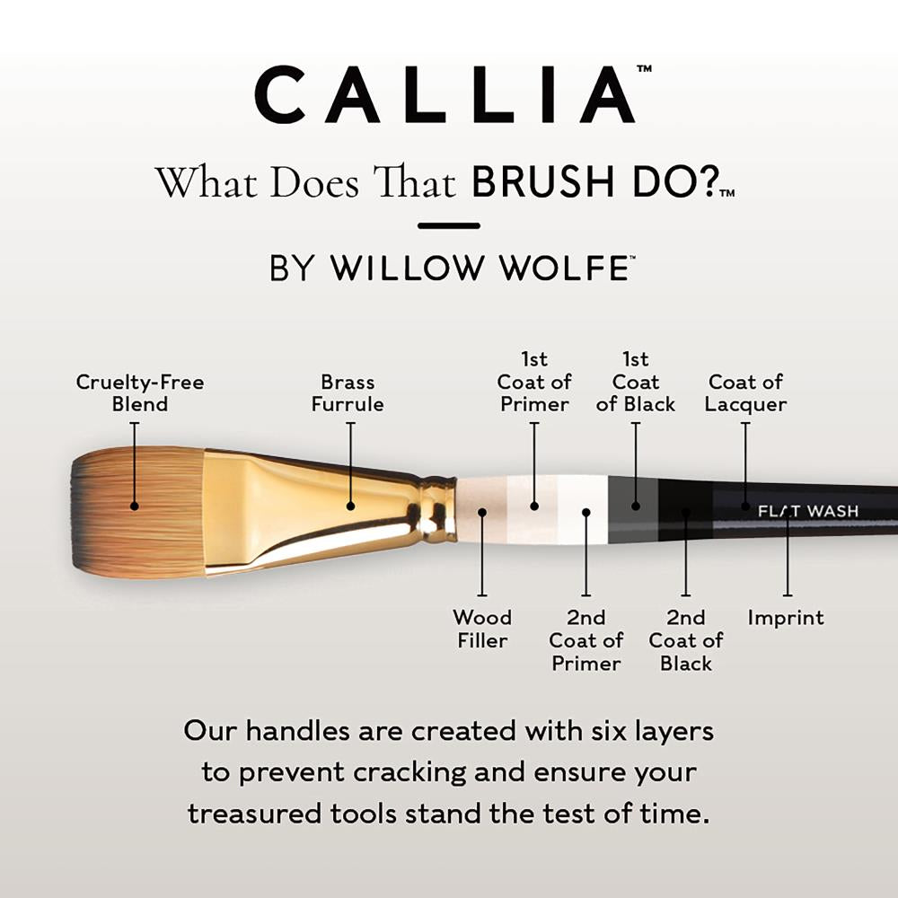 Watercolor Landscapes Brush Set | Callia {coming soon!}