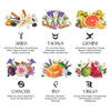 Zodiac Perfume Travel Spray {12 Celestial Scents}