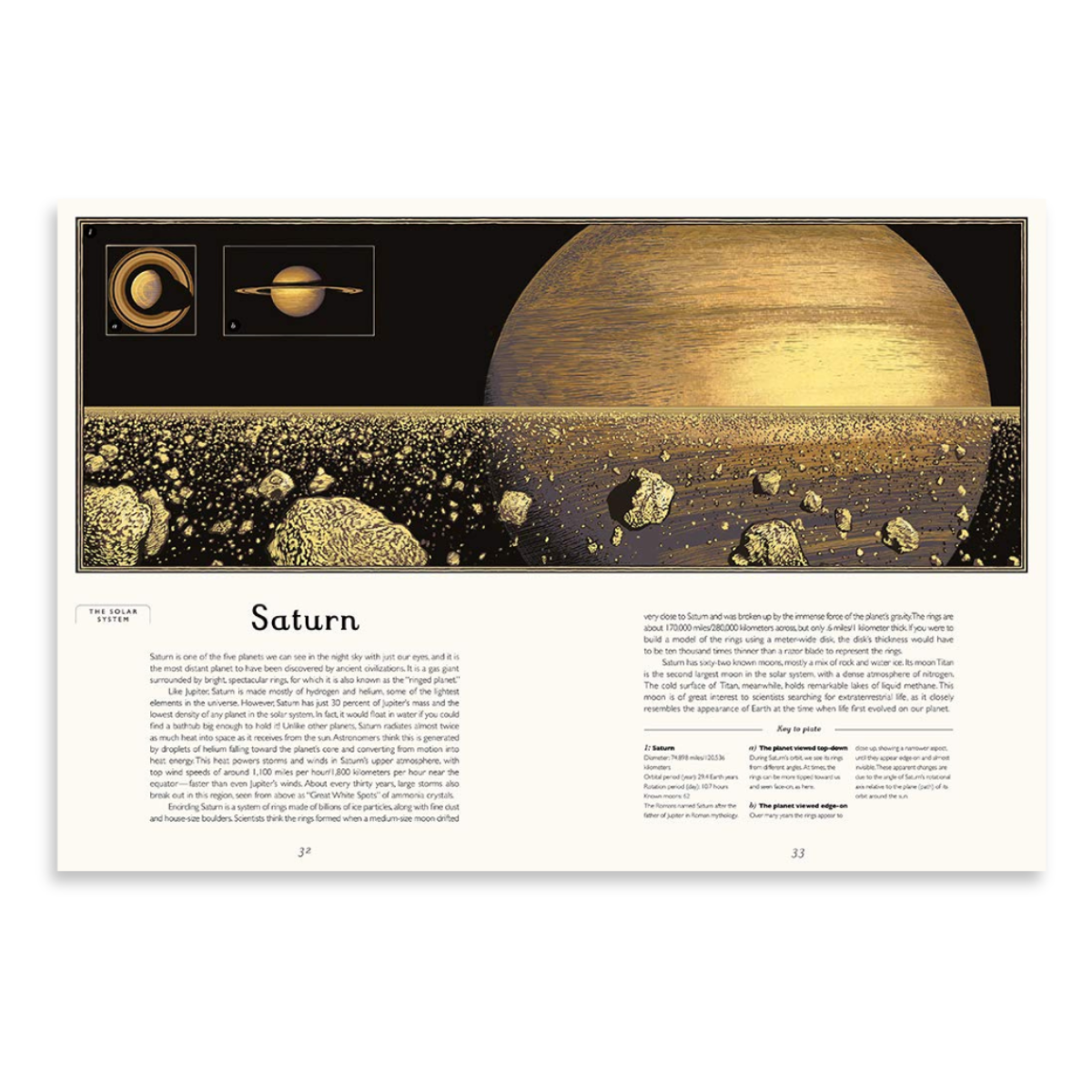 Planetarium | Welcome to the Museum Book Collection