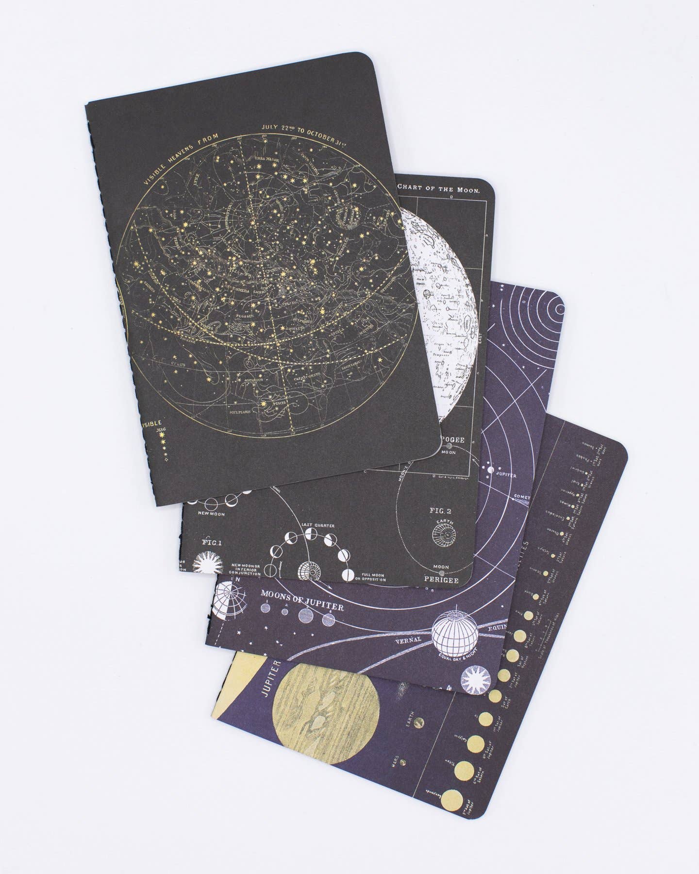 Carnets de poche d’astronomie {4-pack}